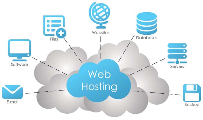 web hosting Service Providing